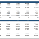 Summary of Financial Statements for 8 Years | eFinancialModels Key financial metrics overview including revenue, EBITDA, and total assets for eight years.