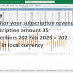 Financial model showing subscription revenue trends and subscriber churn data.