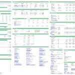 Detailed financial model for beverage manufacturing with projections and cost analysis.