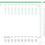 Sales volume projections for multiple beverage SKUs over ten years.