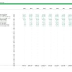 Pricing model displaying direct costs, mark-ups, and revenue projections for beverage products.