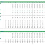 Revenue breakdown for beverage products with monthly and yearly performance metrics.