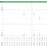 CAPEX schedule showing monthly investments for beverage manufacturing equipment and facilities.