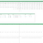 Debt schedule for beverage manufacturing showing amounts, interest rates, and repayment timelines.