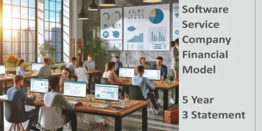 CRM Software Development Company Finance Model