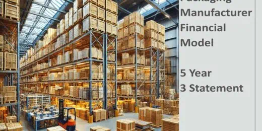 Packaging Manufacturer Financial Model