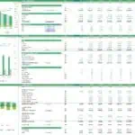 Financial statements chart with metrics for beverage manufacturing company