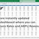 Dashboard displaying MRR, churn rates, and ARPU for 2025.