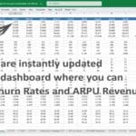 MRR dashboard showing revenue, churn rates, and subscriber metrics for SaaS.