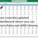 Excel dashboard showing MRR, churn rates, and ARPU for a swimming school model