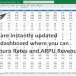 MRR and churn rate data dashboard for financial modeling insights.