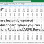 Screenshot of a financial model displaying MRR calculations and key performance indicators for a rock climbing gym.