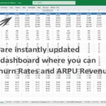 Excel dashboard displaying MRR, churn rates, and ARPU calculations.