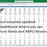 MRR dashboard showing monthly subscriptions and churn rates for financial analysis.