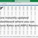 MRR and churn rates summary for a communication software financial model.