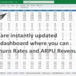 Monthly recurring revenue and subscriber metrics