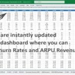 Monthly Recurring Revenue dashboard showing MRR, churn rates, and ARPU metrics