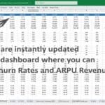 MRR model showing subscribers, churn rates, and ARPU for each month in 2025.