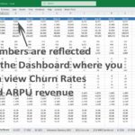 Excel spreadsheet detailing monthly MRR, subscriber churn rates, and ARPU calculations.