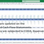 Income statement showing revenue streams and variable expenses for financial modeling.