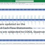 Income statement showing monthly revenues, COGS, and expenses for SaaS model.