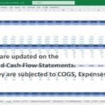 Income statement showing monthly revenue and expense tracking for a dog grooming company.