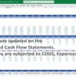 Income statement illustrating revenue updates along with COGS and variable expenses.