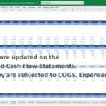 Monthly revenue breakdown in the Income Statement for financial analysis.