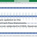 Graphic Design Software Development Company Financial Model