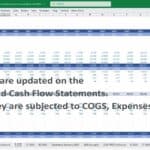 Income statement detailing monthly revenue projections and cost categories for 2025.