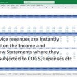 Income statement in Excel showing service revenues and financial updates for 2025.