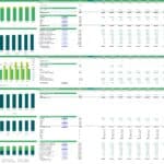 Sales and production capacity analysis for various beverage types over several years.