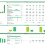 Financial feasibility analysis for a beverage project showing cash flows and valuation metrics.