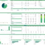 Funding round analysis showing sources, investor returns, and financial metrics for a beverage business.
