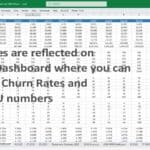 Detailed Excel dashboard showcasing MRR, churn rates, and subscriber analysis.