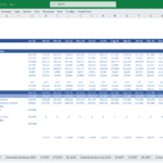 Cash flow statement with monthly inflows, outflows, and totals for financial analysis.