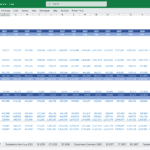 Monthly balance sheet detailing assets, liabilities, and equity for 2025.