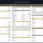 Financial assumptions for a drone manufacturing model detailing costs, revenues, and operational data.