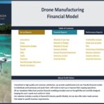Table of contents for a drone manufacturing financial model, listing various reports and analyses.