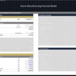 Financial model showing land and development costs for drone factory setup.