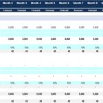 Debt schedule showing monthly borrowing details, interest rates, and totals.