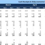 Cash flow forecasting template displaying weekly inflows and outflows for better financial planning.