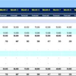 Long-term borrowing schedule showing monthly payment forecasts and interest calculations.