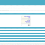 Excel financial model template for Tasty Deliveries with inputs for revenue, costs, and operational details.