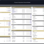 Comprehensive financial model assumptions for private jet operations.