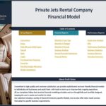 Contents page of Private Jets Rental Company financial model, detailing reports and setup instructions.