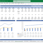 Cash flow statement showing yearly and monthly cash inflows and outflows.