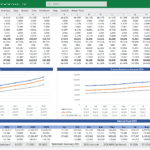 Financial model displaying 5-year income and balance sheet projections in Excel.