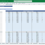 Salary assumptions table detailing employees and wages from 2025 to 2029.