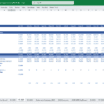 Detailed cash flow statement showing monthly inflows, outflows, and net cash flow for SaaS services.